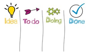 任意整理を利用したボーナス払いは可能なのか？